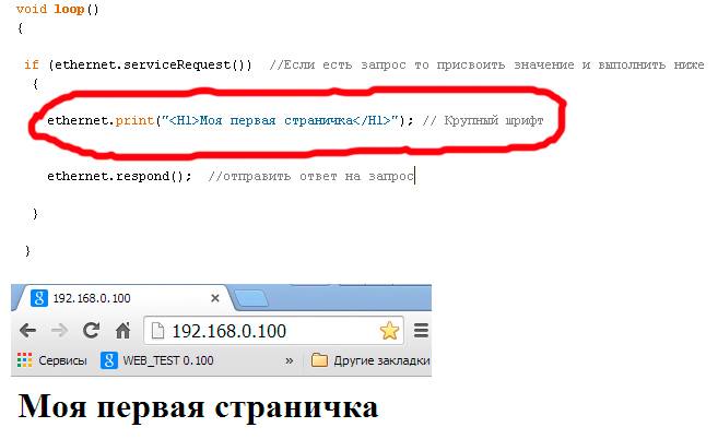 WEB Server на базе ENC28j60 + Arduino — проще не бывает - 4 image