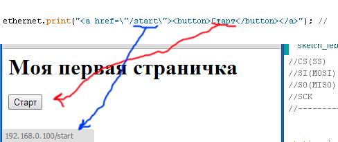 WEB Server на базе ENC28j60 + Arduino — проще не бывает - 7 image