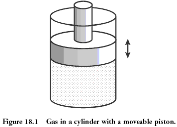 газ в сосуде под поршнем