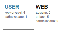 Переход во вкладку WEB