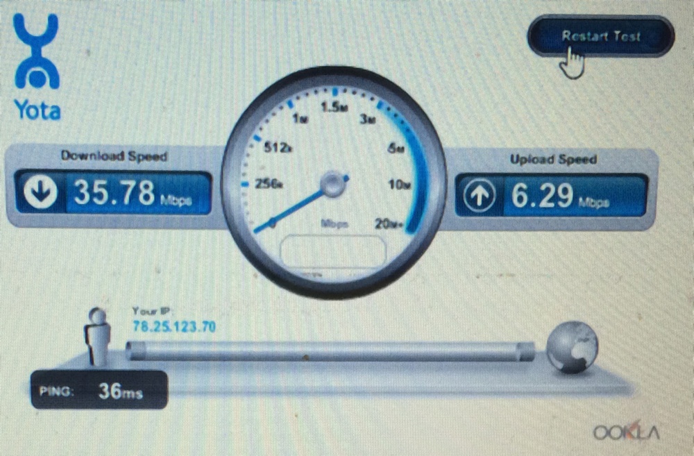 В поисках лучшего сигнала мобильного интернета весной 2015 - 3 В поисках лучшего сигнала мобильного интернета весной 2015 - 3