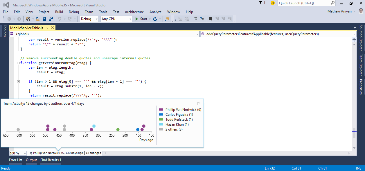 Выпущен Visual Studio 2015 CTP6 - 3 Выпущен Visual Studio 2015 CTP6 - 3
