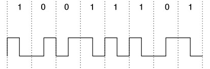 Еще один термостат на Arduino, но с OpenTherm - 2 Еще один термостат на Arduino, но с OpenTherm - 2