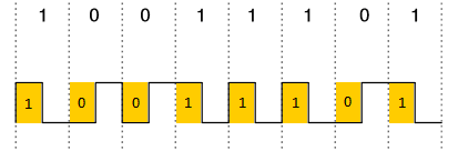 Еще один термостат на Arduino, но с OpenTherm - 5 Еще один термостат на Arduino, но с OpenTherm - 5