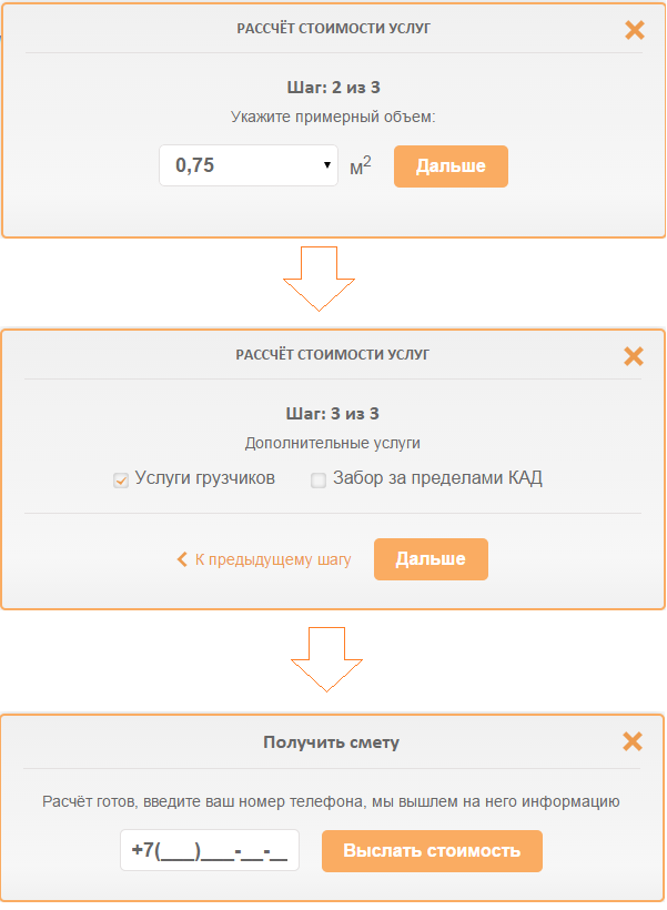 Кейс: как мы научились увеличивать конверсию коммерческих сайтов в среднем на 19% - 7 image