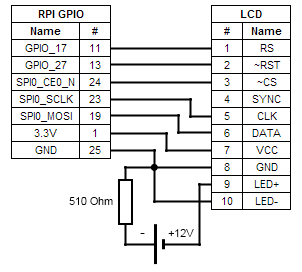 Разбираемся с LCD экраном LPH9157-2 от Siemens C75-ME75 - 3