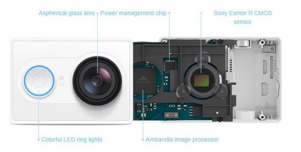 Xiaomi Yi Camera