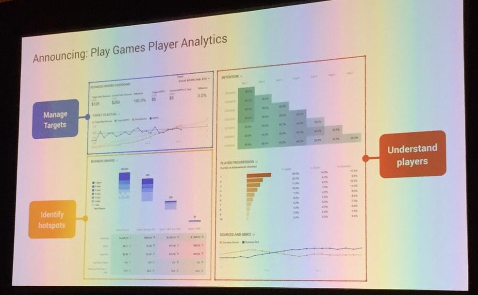 GDC 2015: дайджест основных новостей. 2 марта - 3