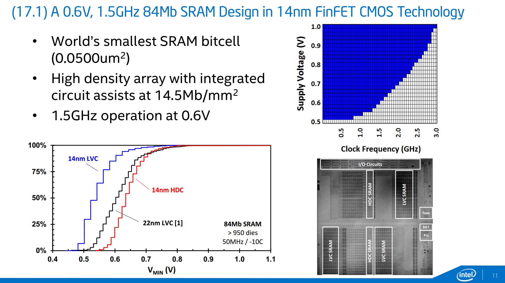 Intel показала планы по покорению 10 и 7 нанометров - 5