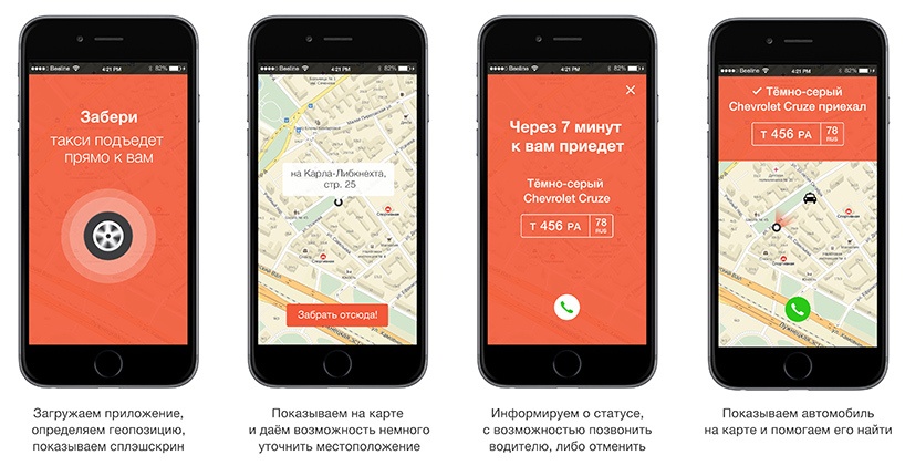 Какой могла быть концепция быстрого заказа такси? - 10