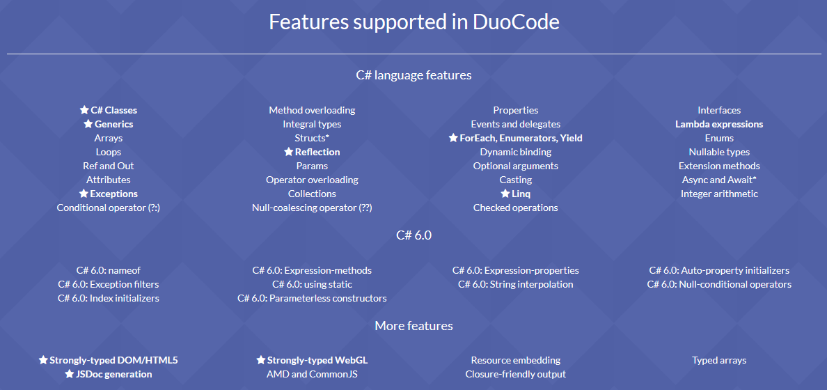 DuoCode: транслируем C# в JavaScript - 7