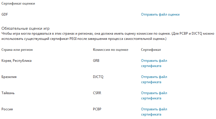 Возрастной рейтинг игр магазина Windows понятным языком - 4