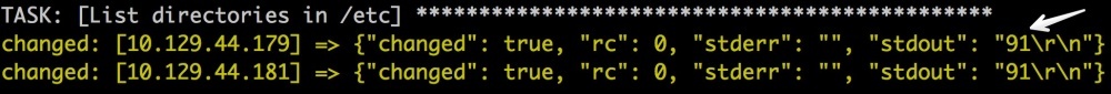 Автоматизируем и ускоряем процесс настройки облачных серверов с Ansible. Часть 4: работаем с модулями - 4 Автоматизируем и ускоряем процесс настройки облачных серверов с Ansible. Часть 4: работаем с модулями - 4