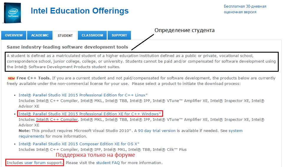 «Халява, сэр!» — как получить бесплатно средства для разработки Intel? - 4