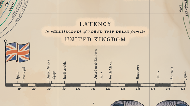 Карта интернет-магистралей мира от TeleGeography. Версия 2015 года - 4