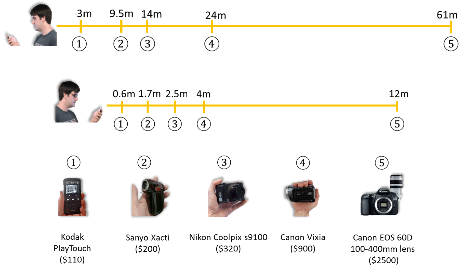 Я тебя по блеску в глазах взломаю - 12 image