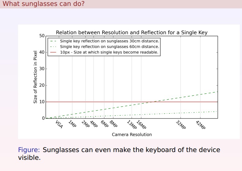 Я тебя по блеску в глазах взломаю - 14 Я тебя по блеску в глазах взломаю - 14