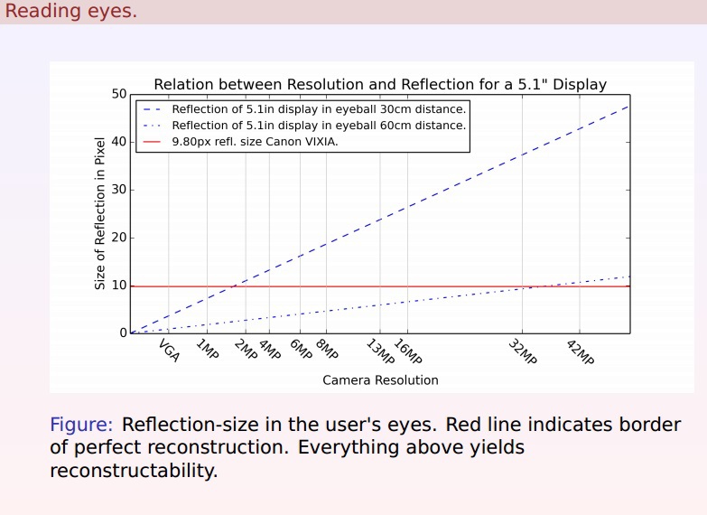 Я тебя по блеску в глазах взломаю - 7 Я тебя по блеску в глазах взломаю - 7