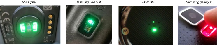 Как умные часы, спортивные трекеры и прочие гаджеты измеряют пульс? Часть 1 - 17 Как умные часы, спортивные трекеры и прочие гаджеты измеряют пульс? Часть 1 - 17