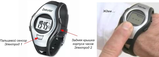 Как умные часы, спортивные трекеры и прочие гаджеты измеряют пульс? Часть 1 - 5 Как умные часы, спортивные трекеры и прочие гаджеты измеряют пульс? Часть 1 - 5