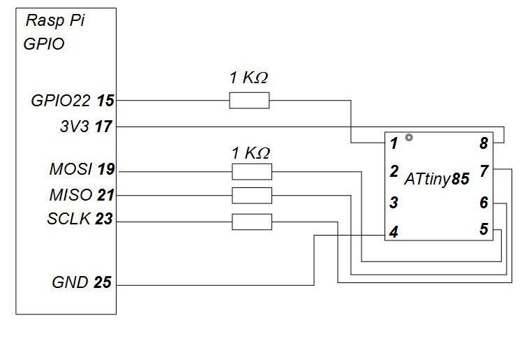 Термометр на Raspberry pi с беспроводным датчиком на rf 433 и МК attiny85 - 1