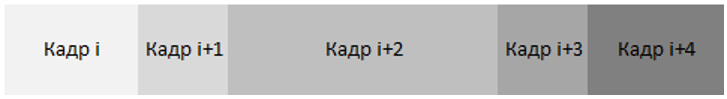 Метод фрагментарного сжатия видеопотока - 4