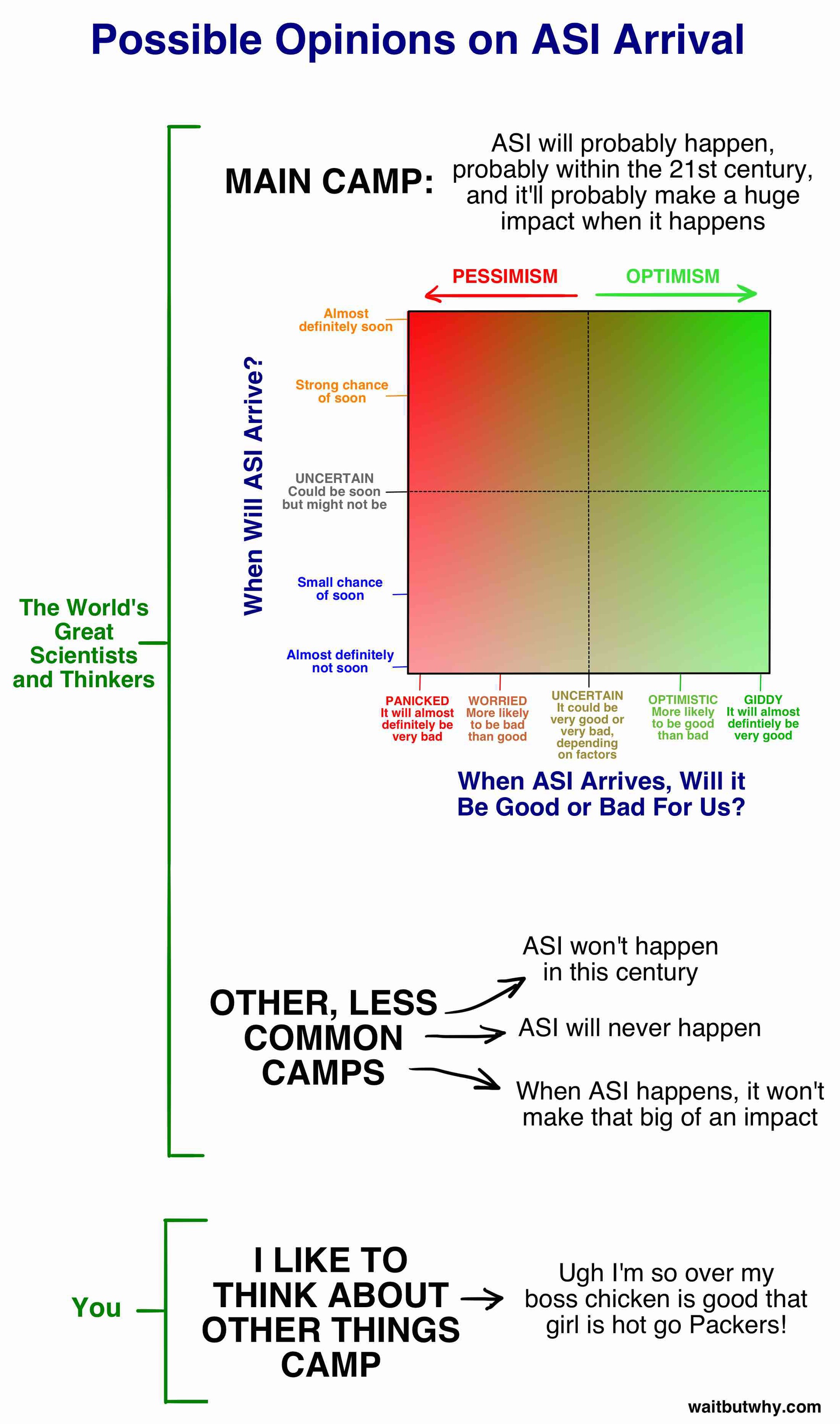 Революция в области искусственного разума. Часть вторая: Бессмертие или уничтожение жизни на земле - 13