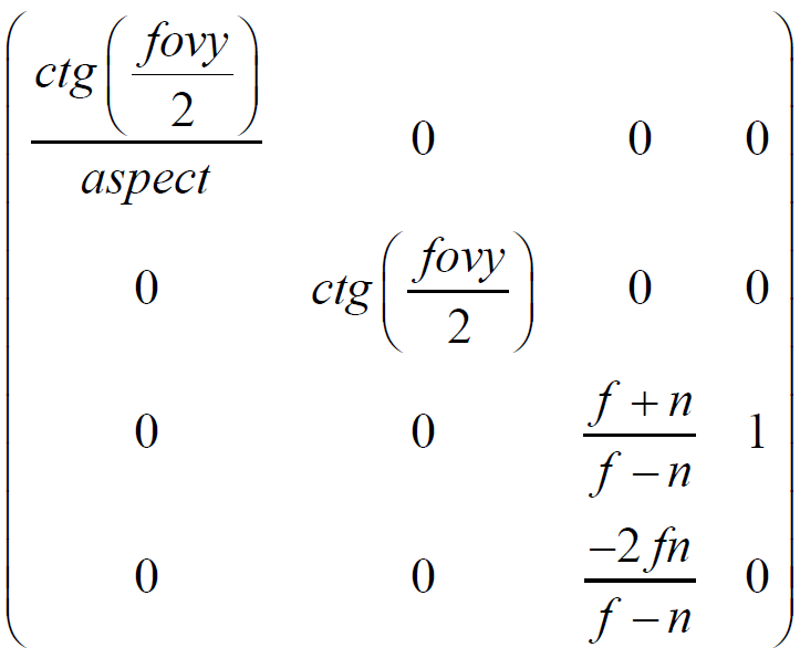 Перспективные матрицы в графическом API или дьявол прячется в деталях - 40 Перспективные матрицы в графическом API или дьявол прячется в деталях - 40