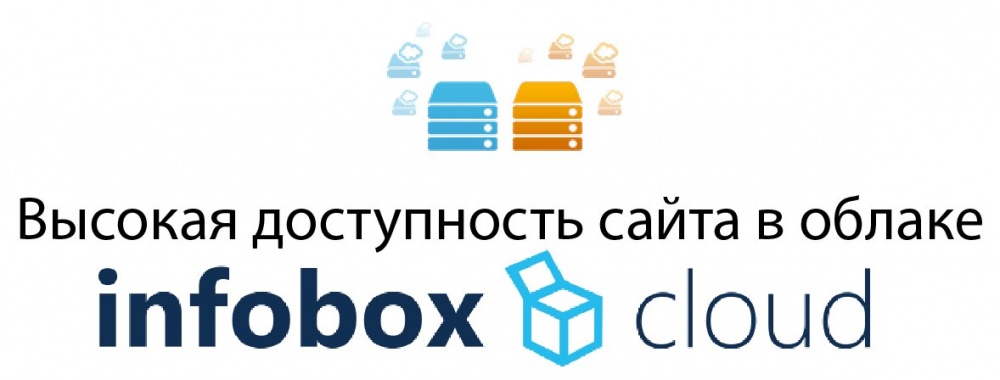Веб-доступность. Высокая доступность. Высокая доступность. Доступность высшего образования. Отказоустойчивость.