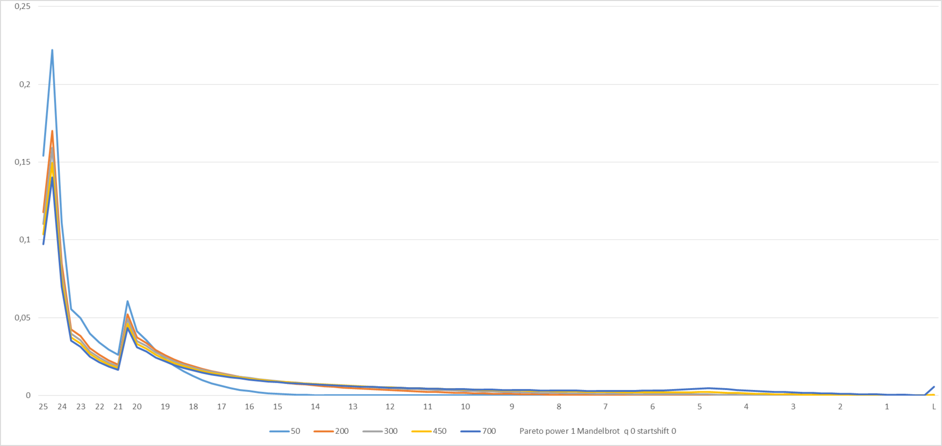 Занимательная математика в Hearthstone - 11 Занимательная математика в Hearthstone - 11