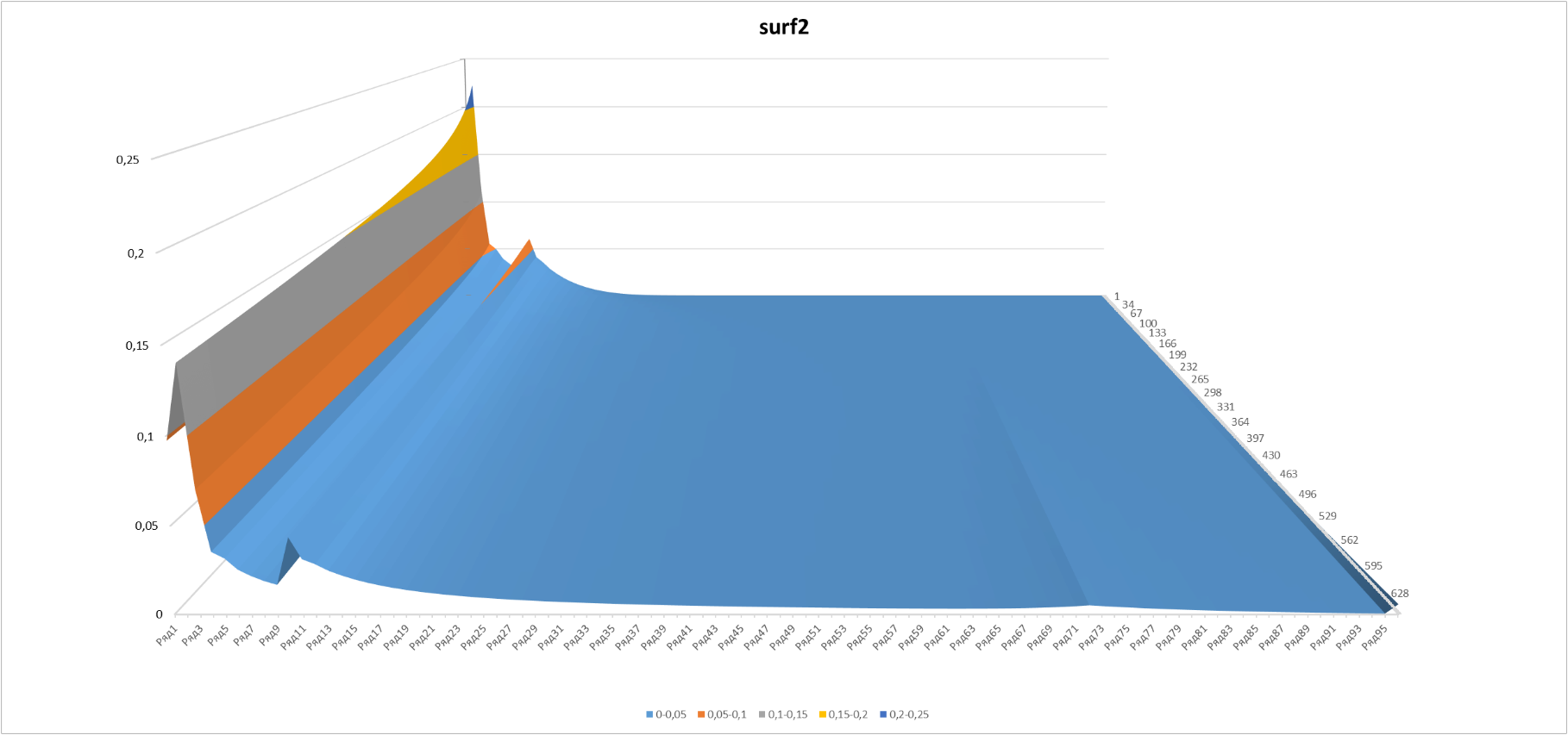 Занимательная математика в Hearthstone - 12 Занимательная математика в Hearthstone - 12