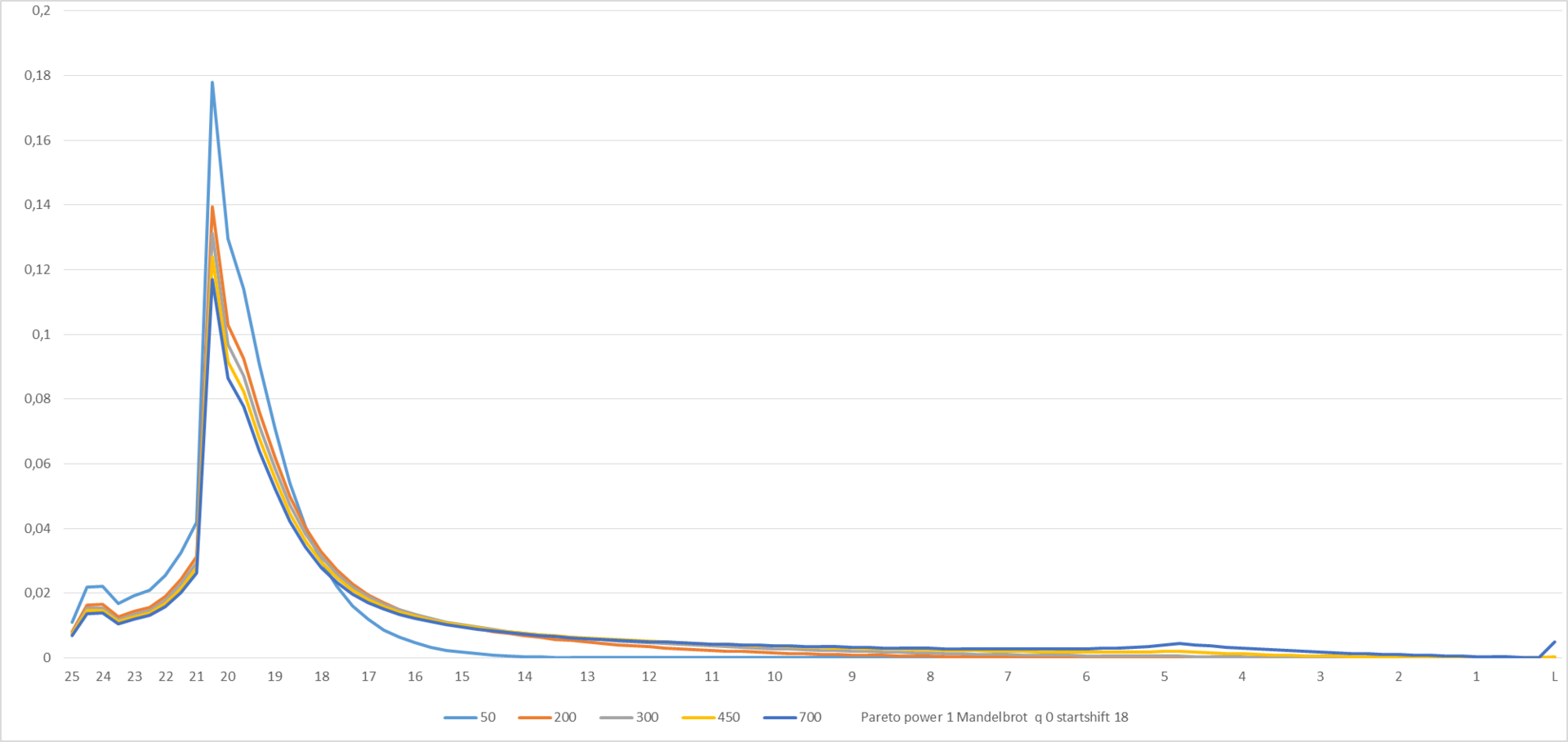 Занимательная математика в Hearthstone - 16 Занимательная математика в Hearthstone - 16