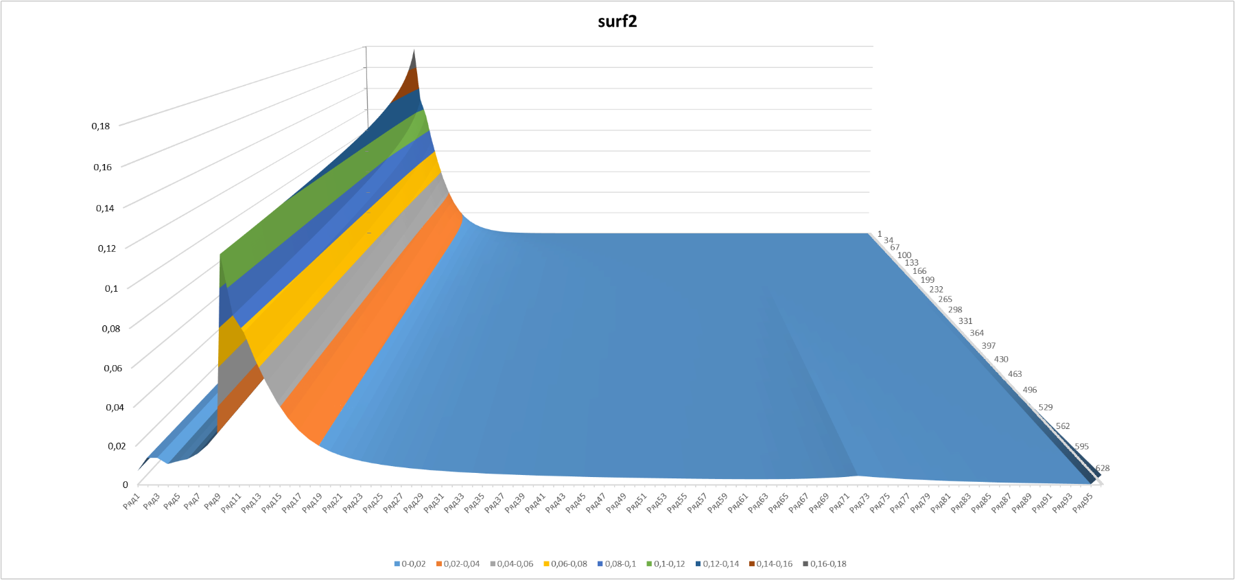 Занимательная математика в Hearthstone - 17 Занимательная математика в Hearthstone - 17