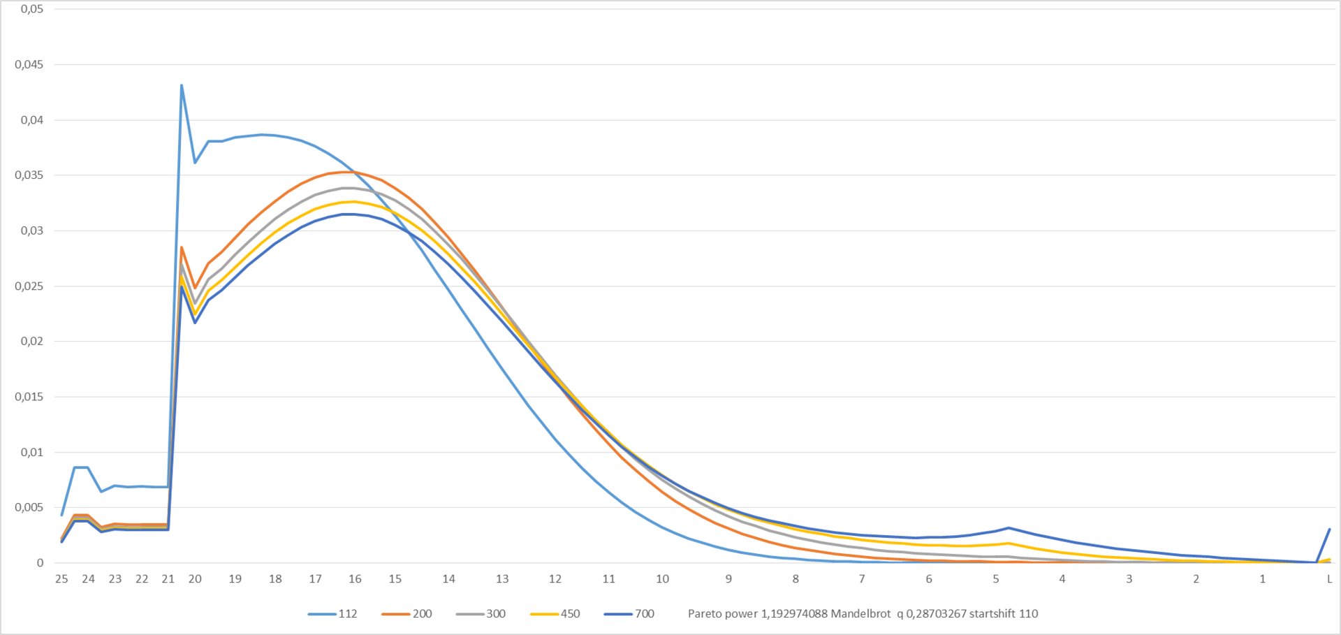 Занимательная математика в Hearthstone - 18 Занимательная математика в Hearthstone - 18