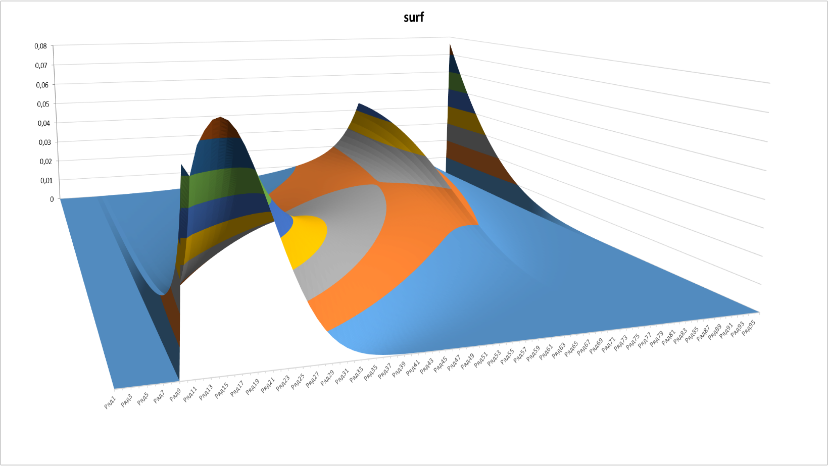 Занимательная математика в Hearthstone - 5 Занимательная математика в Hearthstone - 5