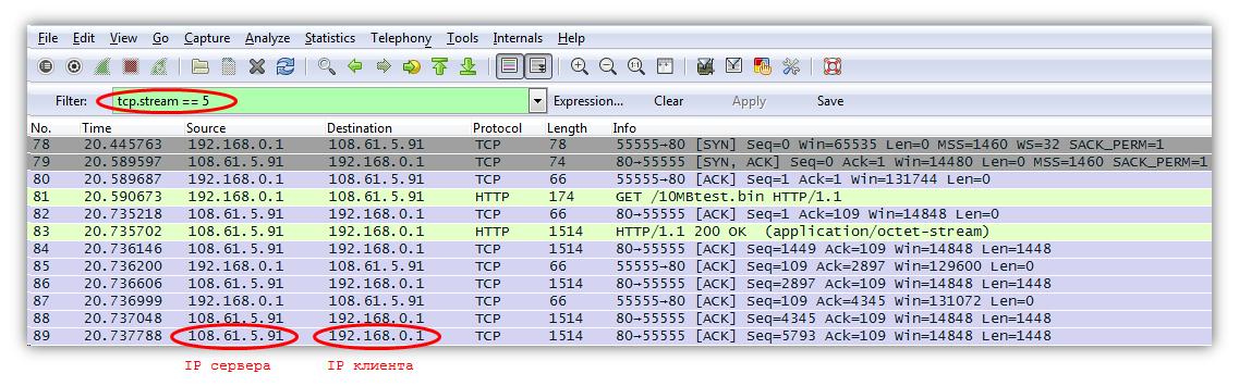 How to prepare TCP - 5