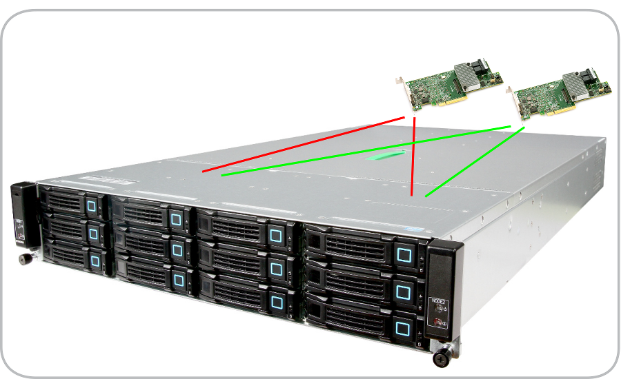 Аппаратный Shared DAS или зачем нужен LSI Syncro - 5