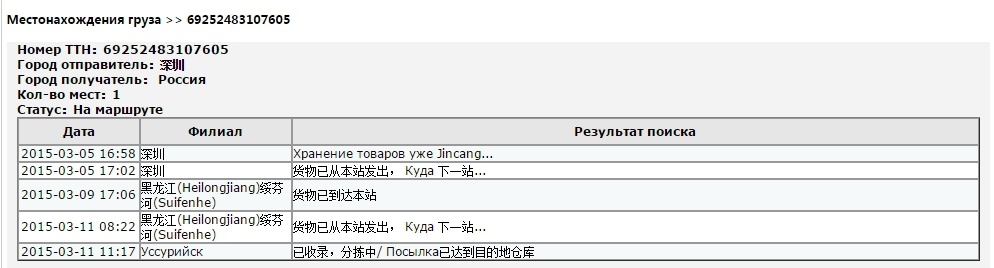Выбираем квадрокоптер с трансляцией видео за $100 - 7 Выбираем квадрокоптер с трансляцией видео за $100 - 7