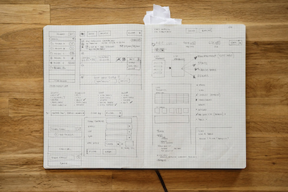 UX-команда MailChimp: Дизайн [4-я часть книги] - 2