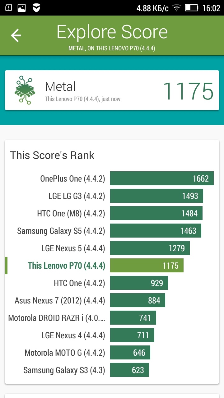 Обзор Lenovo P70: восьмиядерный процессор, батарея на 4 000 мАч и пять дней автономной работы - 23