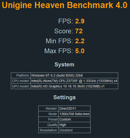 Обзор ноутбука ASUS EeeBook X205TA - 26