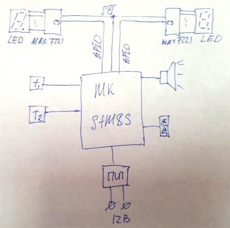 «Патчим» зеркало в автомобиле - 3 «Патчим» зеркало в автомобиле - 3