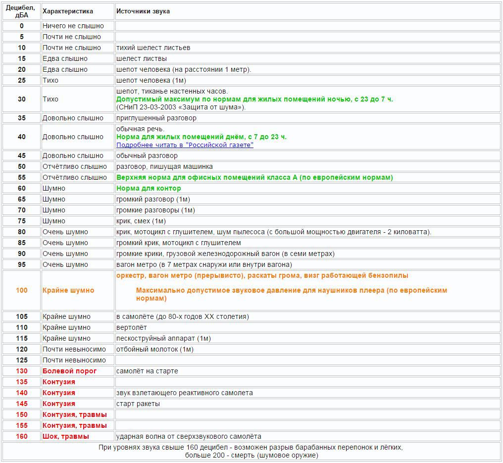 NVIDIA Shield Tablet: субъективный взгляд - 7
