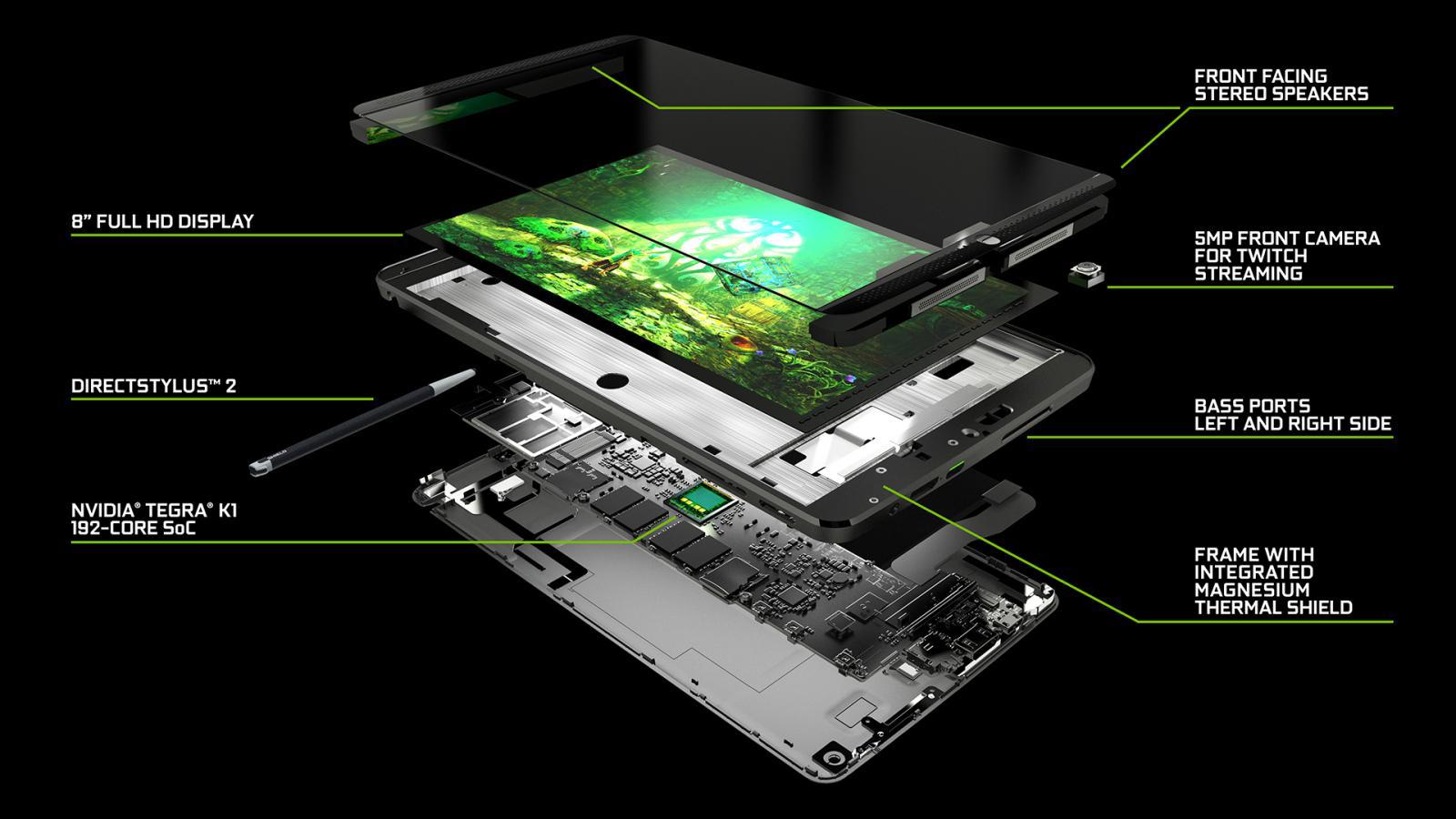 NVIDIA Shield Tablet: субъективный взгляд - 1