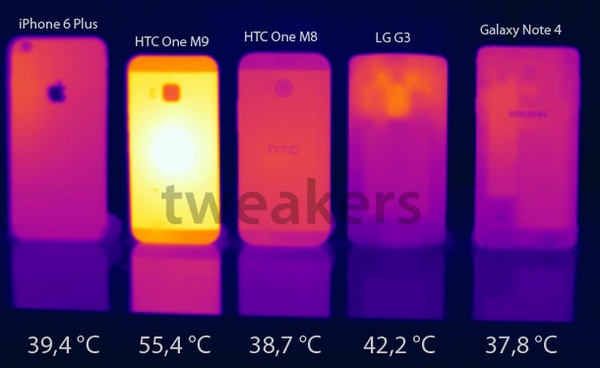 HTC One M9 Snapdragon перегрев