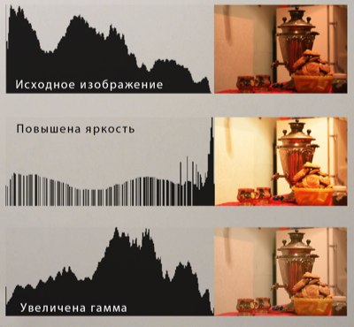 Компьютерная графика, онлайн-курс - 2