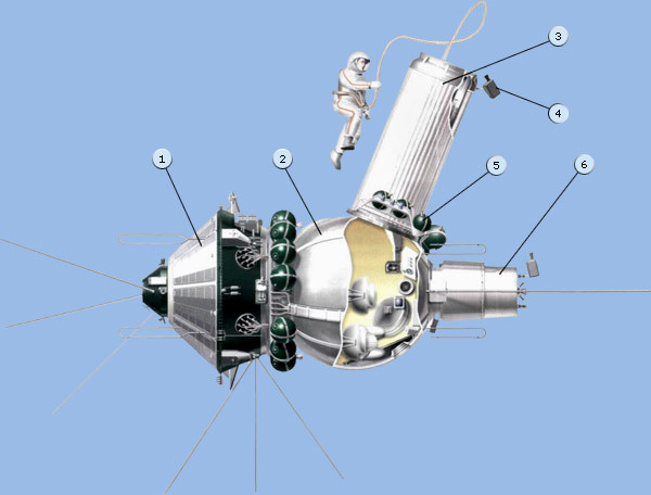 Полвека со дня первого выхода человека в открытый космос - 1