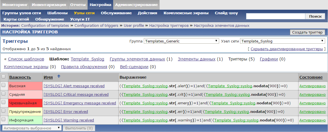 Удобный мониторинг Syslog сообщений c сетевых железок в Zabbix - 6