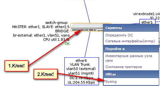 Удобный мониторинг Syslog сообщений c сетевых железок в Zabbix - 1