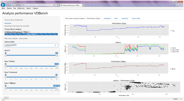Визуализация статистики производительности оборудования с R – Shiny - 10 Визуализация статистики производительности оборудования с R – Shiny - 10